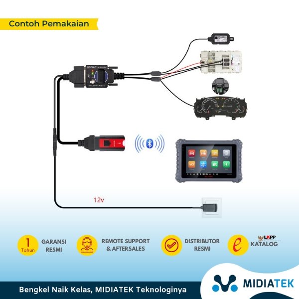GODIAG BMW BDC2/BCP Programming Test Platform — foto 4