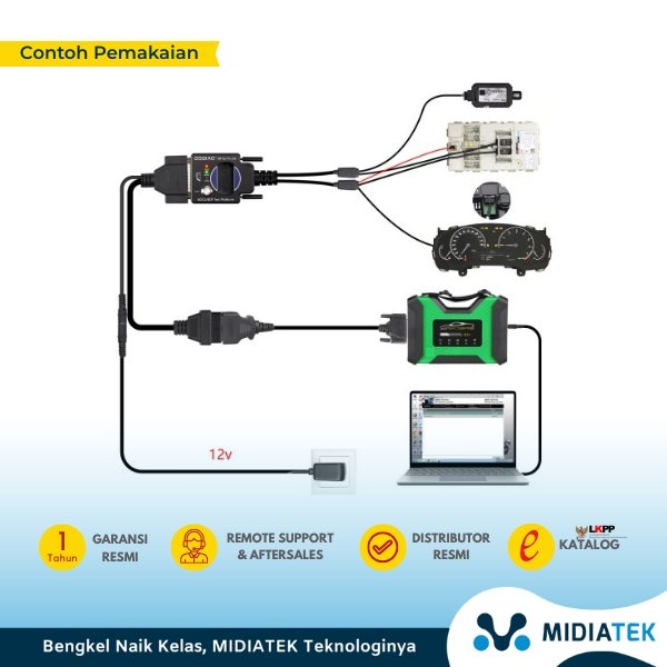 GODIAG BMW BDC2/BCP Programming Test Platform — foto 6