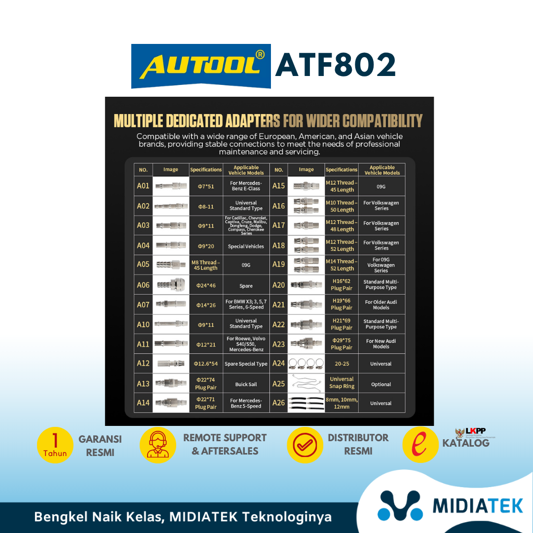 ATF802 Transmission Fluid Exchanger — foto 5